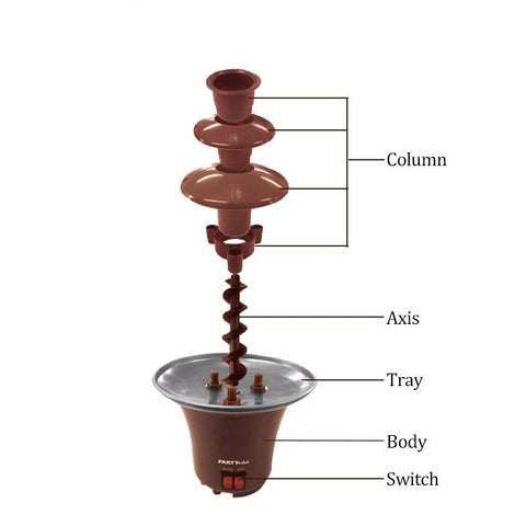 Mini Chocolate Fountain
